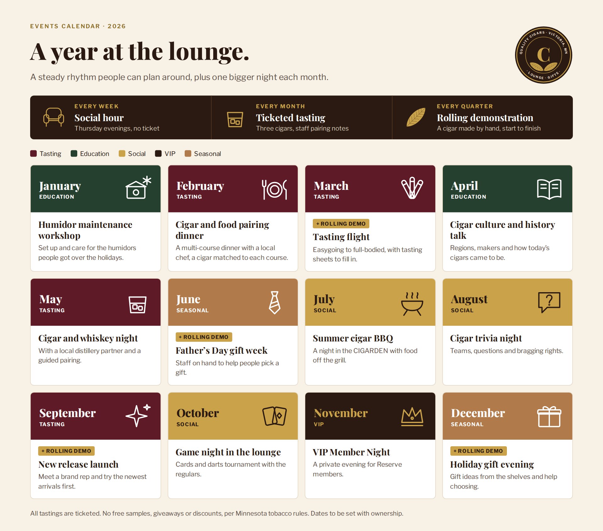 A year at the lounge: Twelve events from the plan, one per month, each with its own icon.