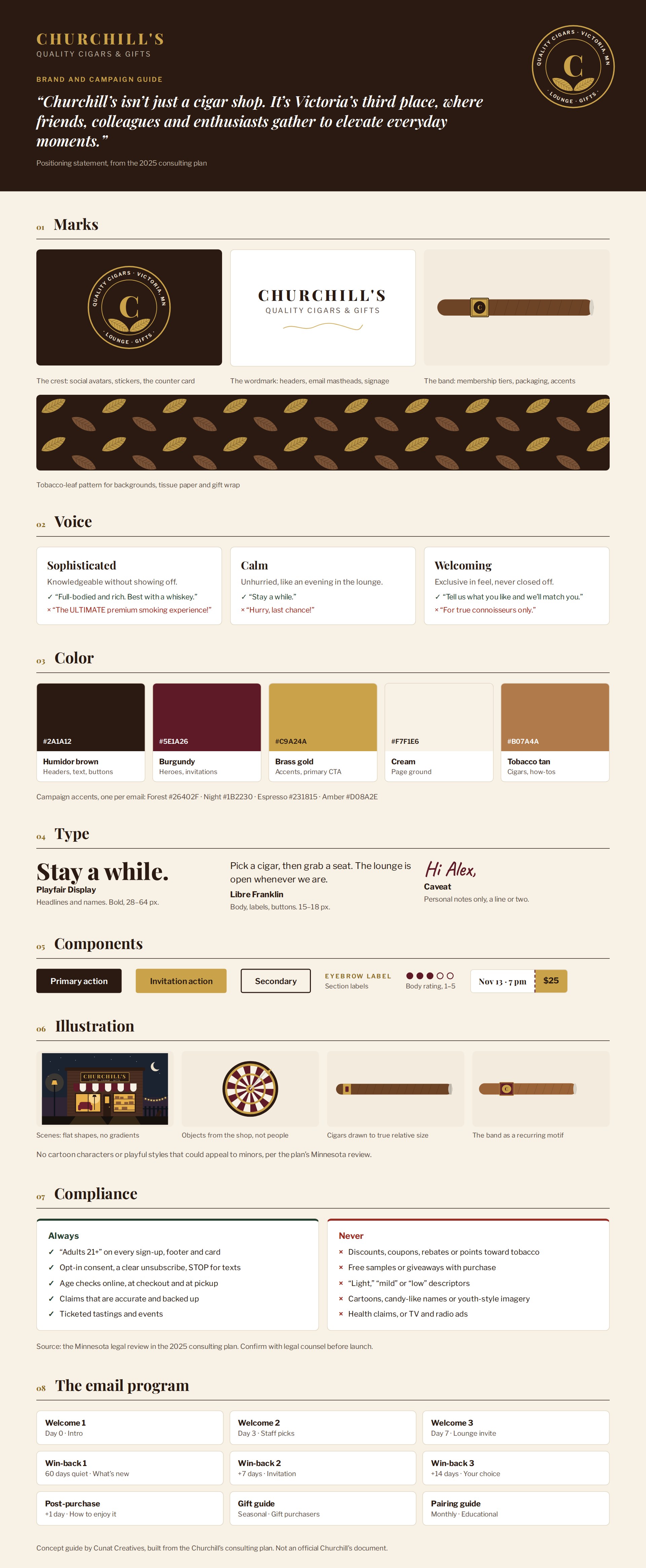 Brand and campaign guide: Marks, voice, color, type, components, illustration, compliance and the full email list.