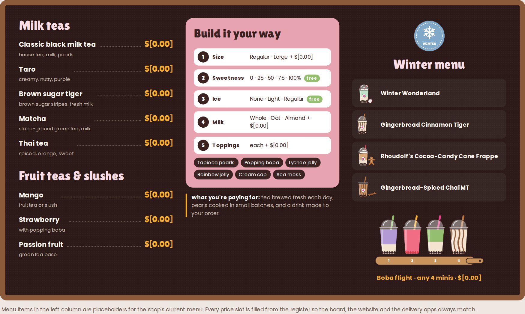 In-store menu board: Every price slot comes from the register, so the board, site and delivery apps always match.