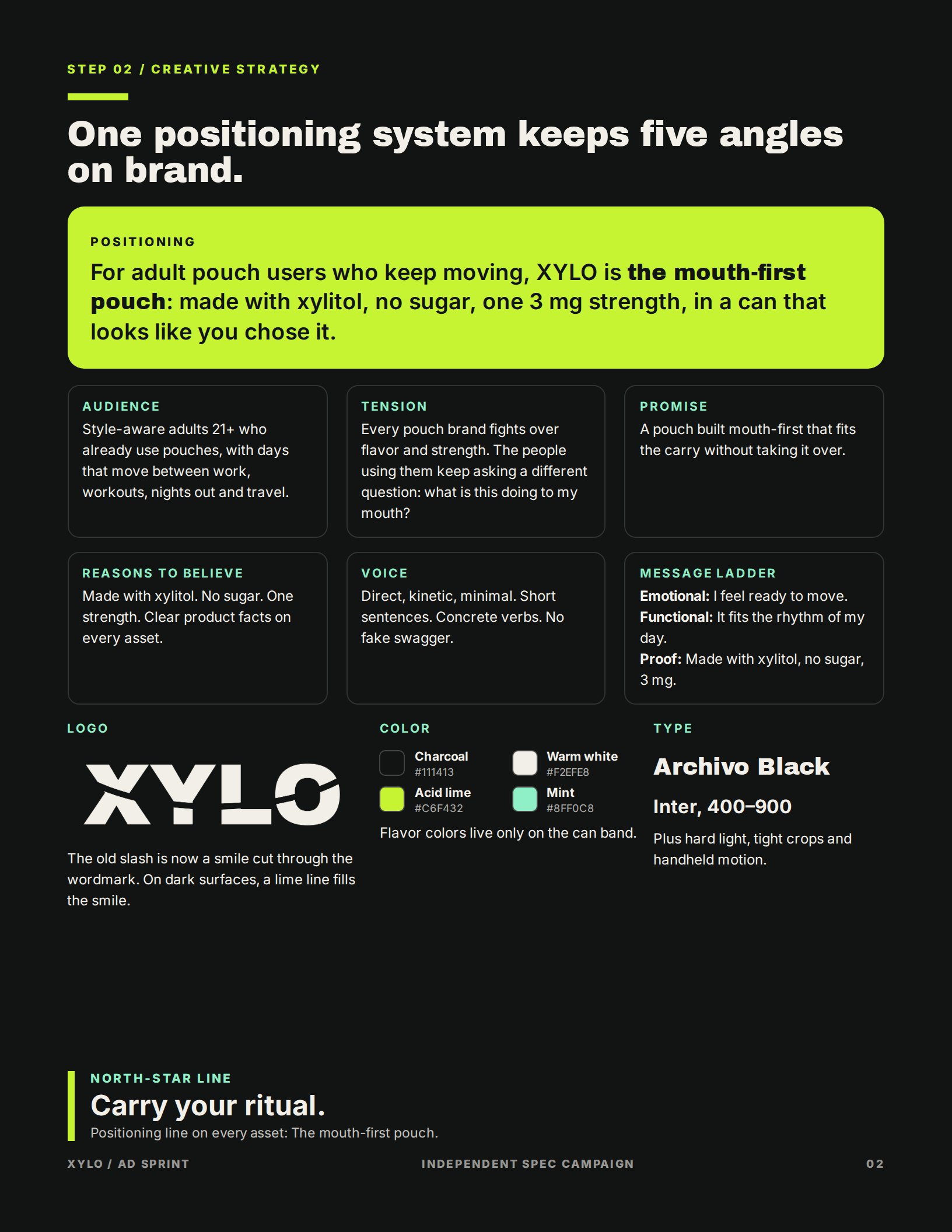 Strategy document page 2: positioning, message ladder and visual system